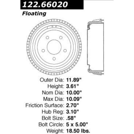 CENTRIC PARTS Premium Brake Drum, 122.66020 122.66020